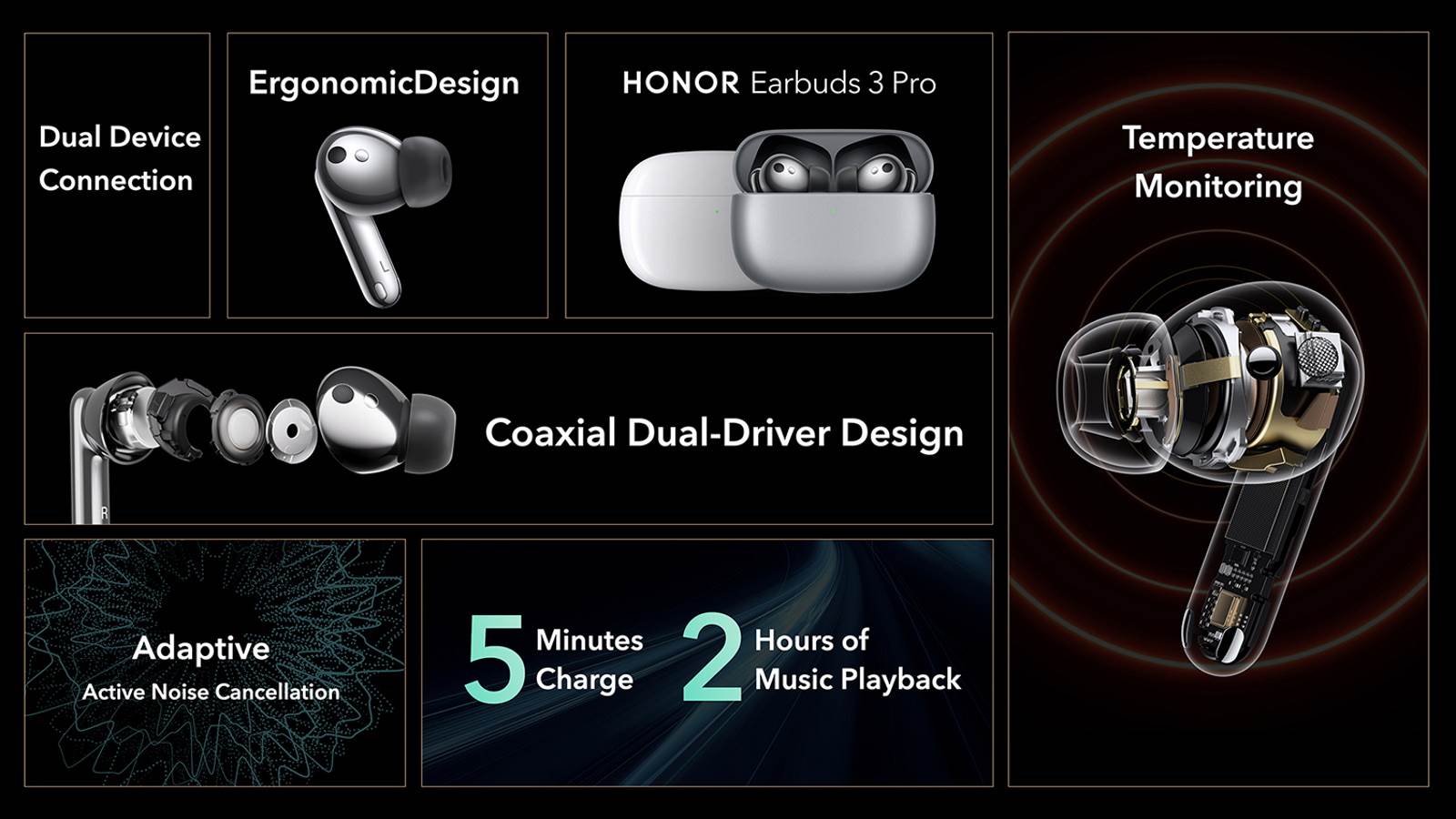 HONOR Earbuds 3 Pro_Launch Event_05.jpg