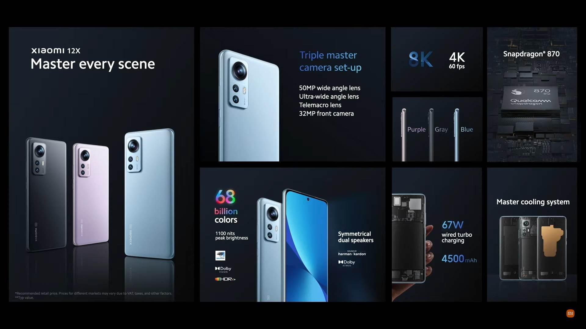 Xiaomi 12 X specifikacije.jpg