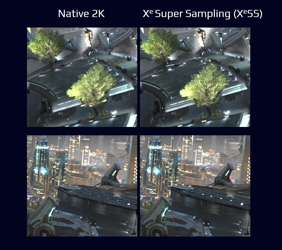 Intel XeSS skaliranje 2K na 4K