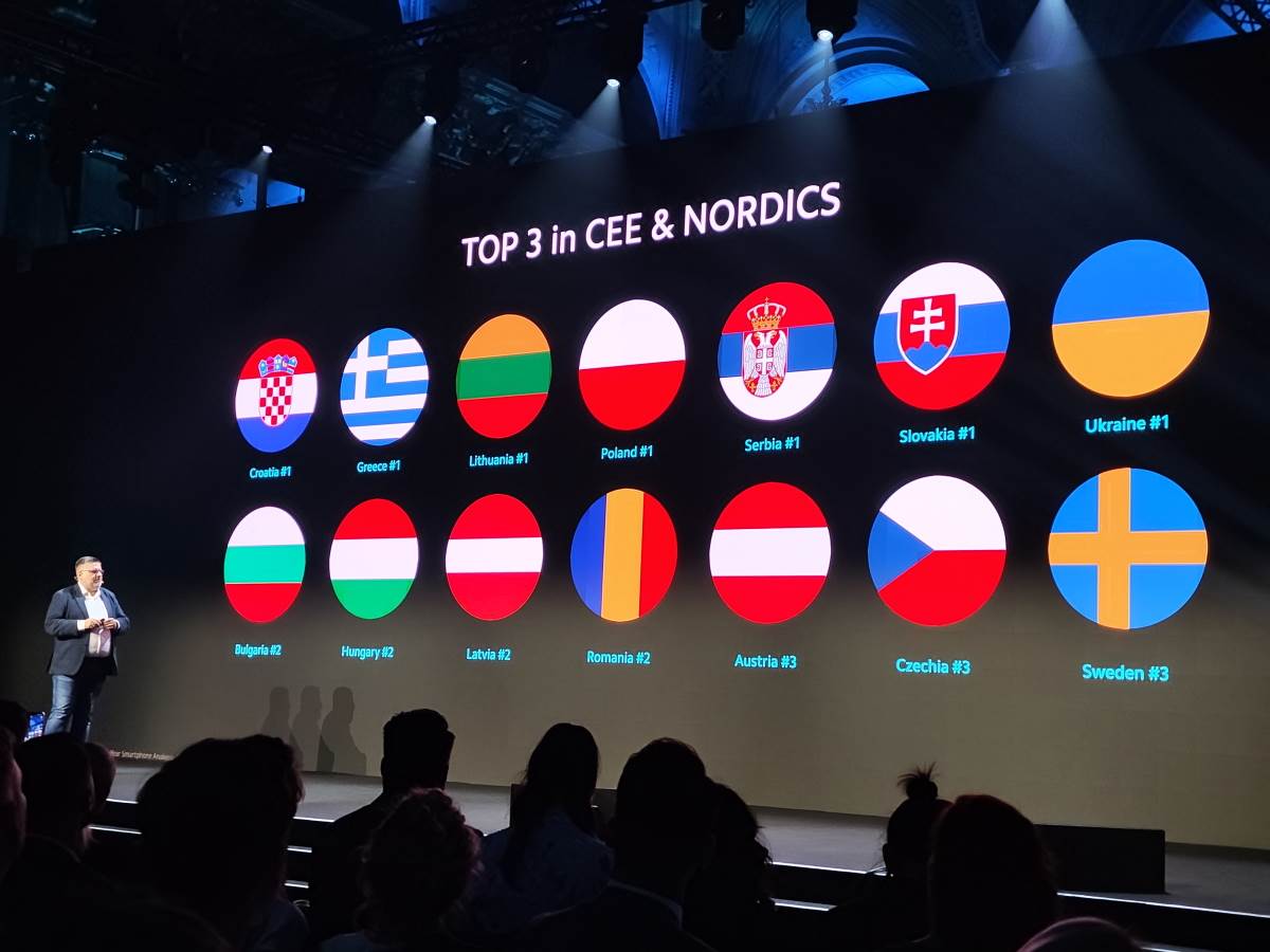 Xiaomi 12 Lite cena i specifikacije