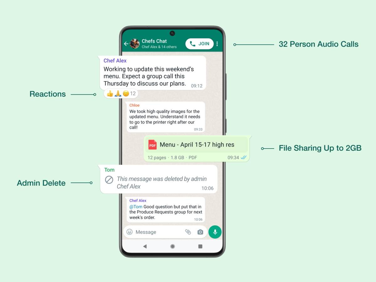 WHatsApp Communities promena 2.jpg