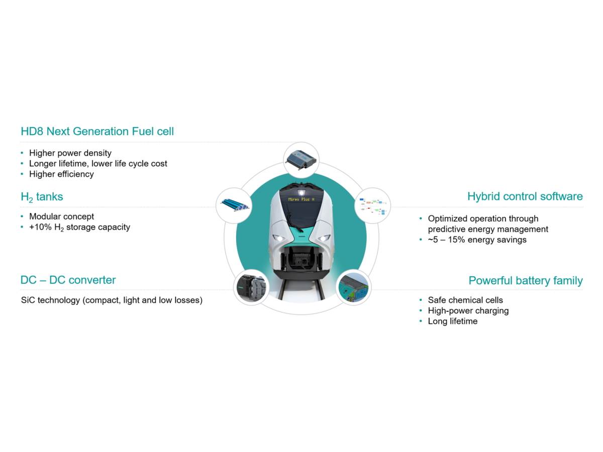 Siemens Mireo Plus H 5.jpg