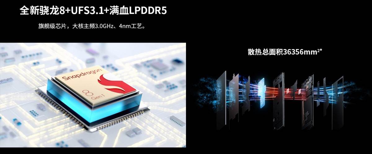 Lansiran ZTE Axon 40 Ultra 6.jpg