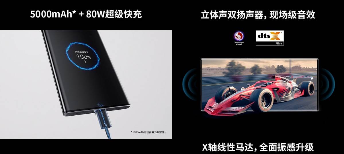 Lansiran ZTE Axon 40 Ultra 7.jpg