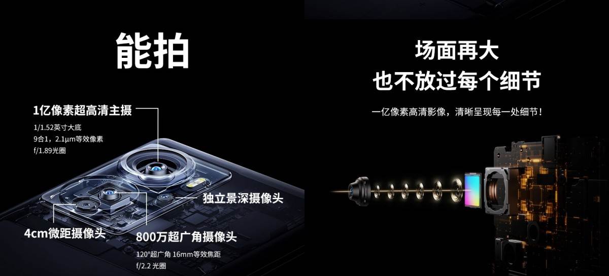 Lansiran ZTE Axon 40 Ultra 10.jpg