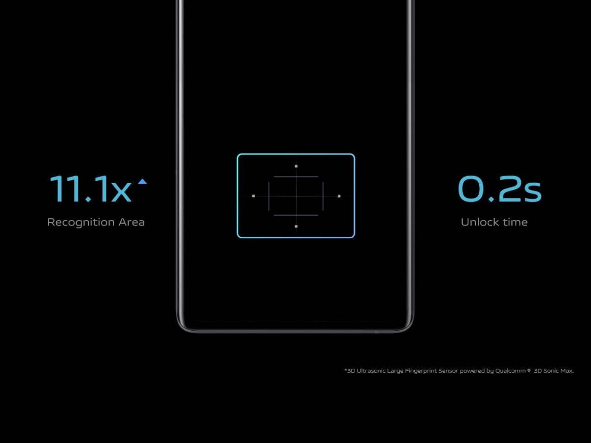 vivo veći ultrasonični senzor otiska prsta