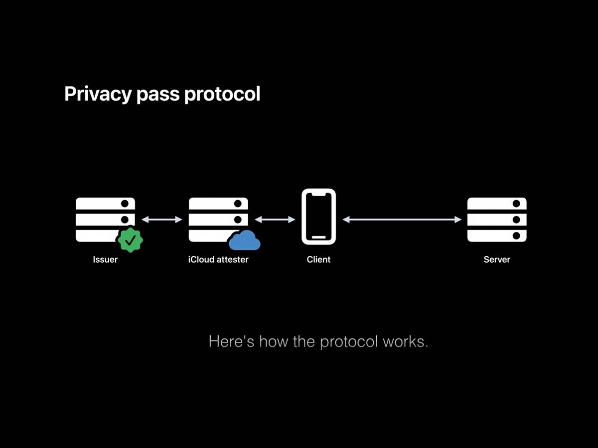 Screenshot 2022-06-21 at 08.49.44.jpg