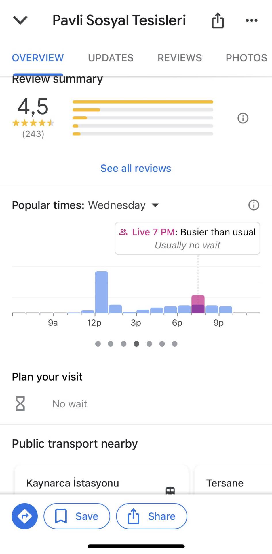 Area Bussiness 4.PNG