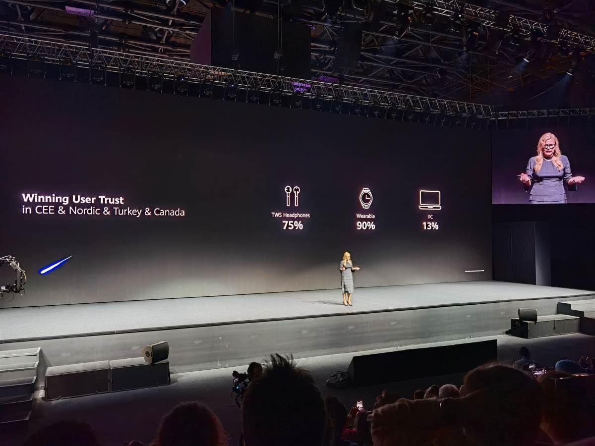 Huawei Premijera Istanbul (10).jpg