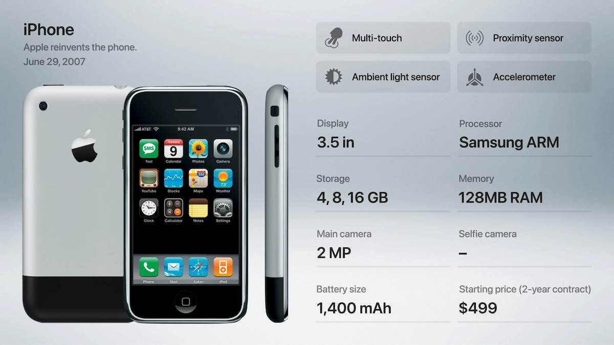 4 iPhone trika koje koriste samo pravi profesionalci
