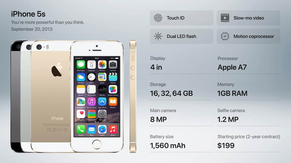 4 iPhone trika koje koriste samo pravi profesionalci