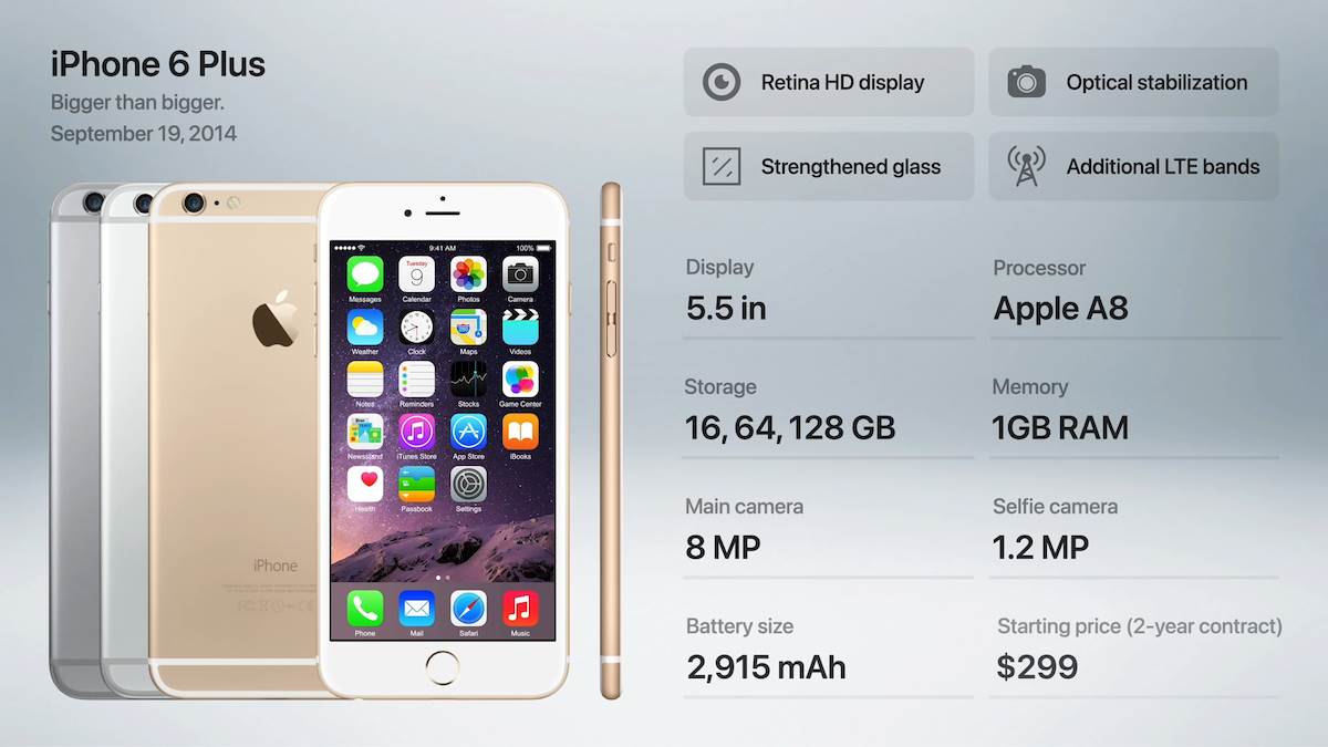 4 iPhone trika koje koriste samo pravi profesionalci