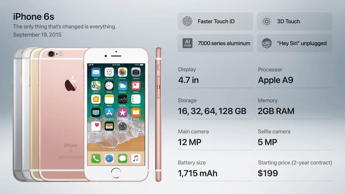 4 iPhone trika koje koriste samo pravi profesionalci