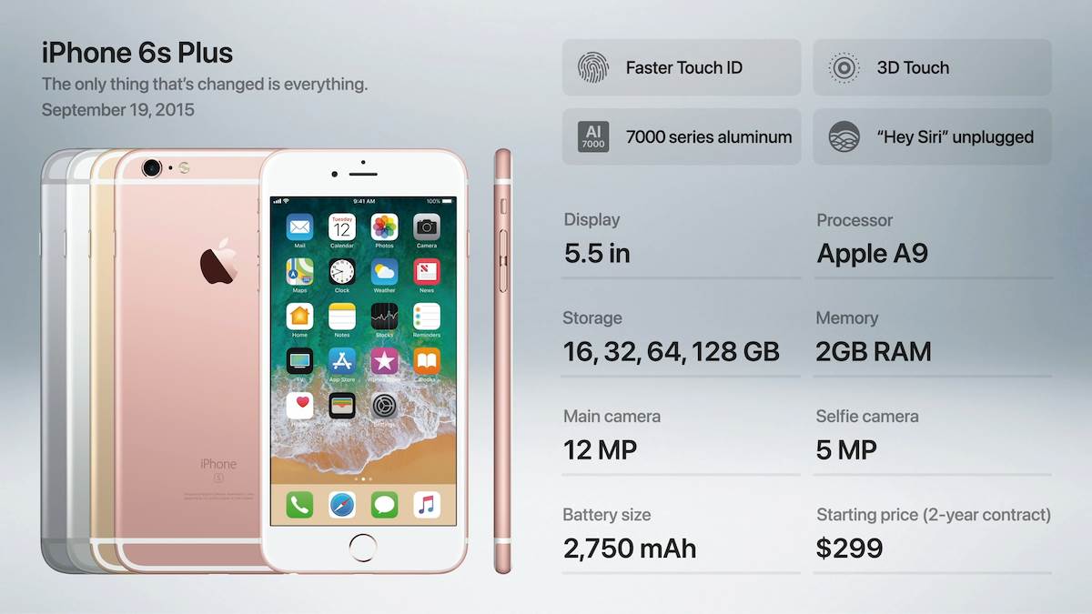4 iPhone trika koje koriste samo pravi profesionalci