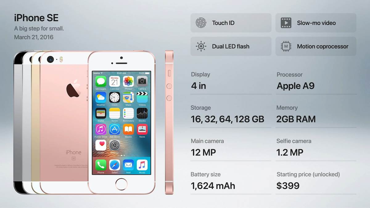 4 iPhone trika koje koriste samo pravi profesionalci