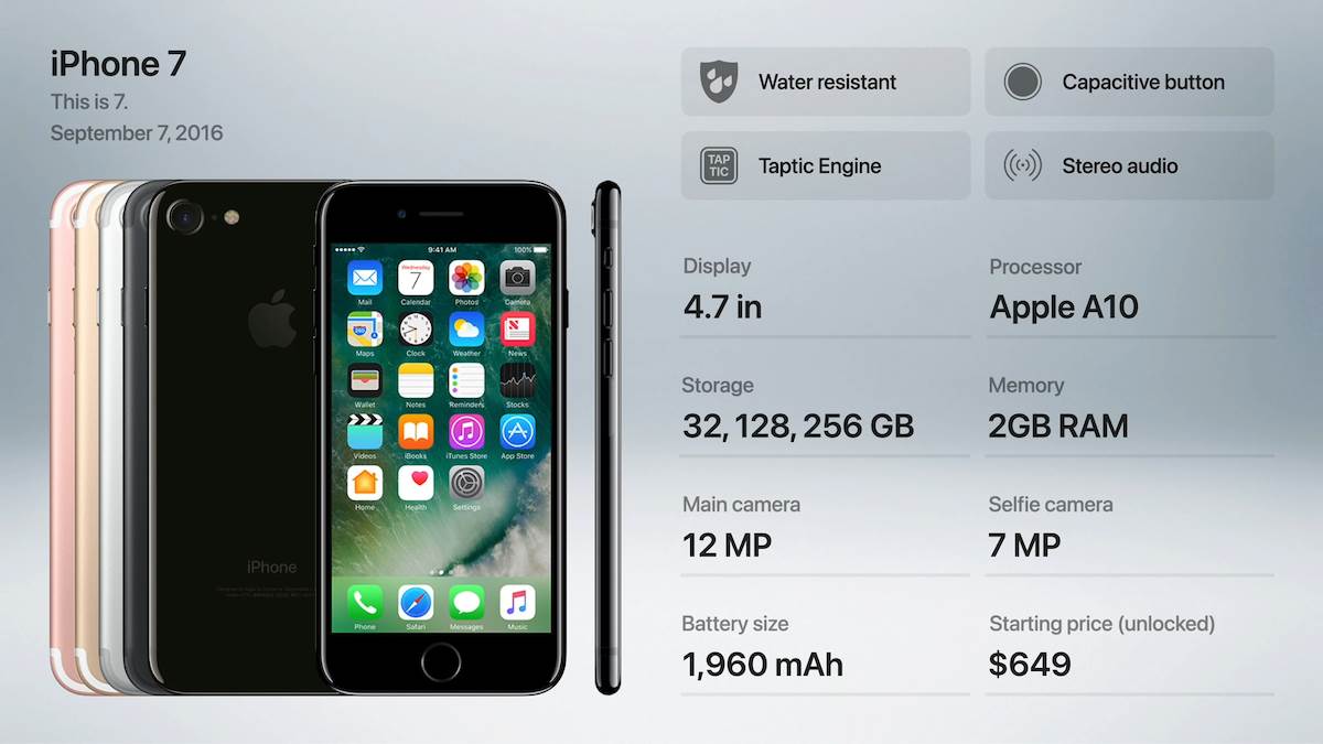 4 iPhone trika koje koriste samo pravi profesionalci