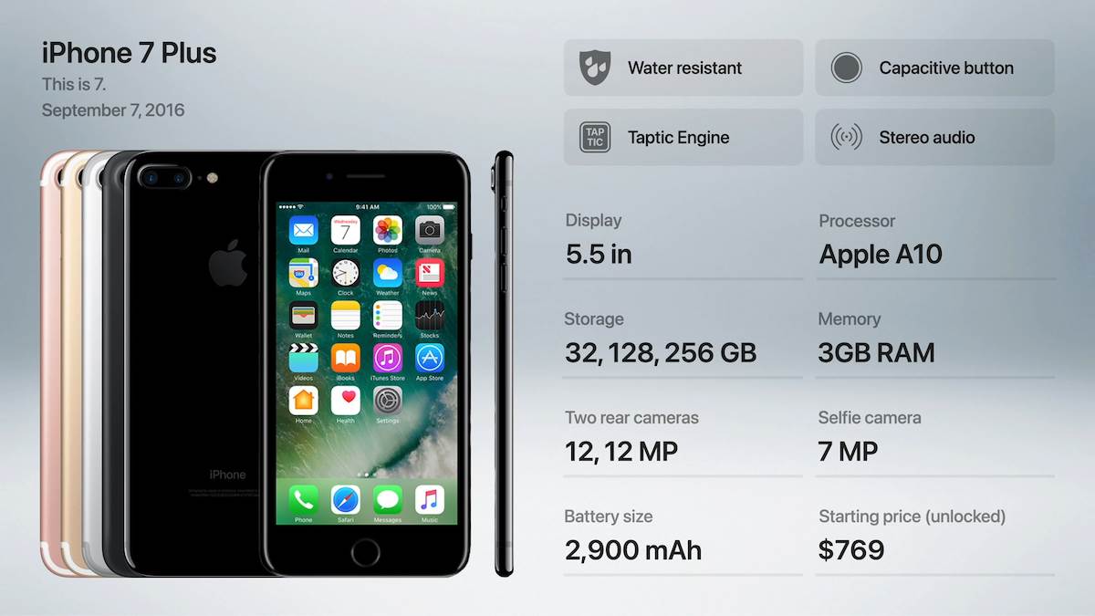 4 iPhone trika koje koriste samo pravi profesionalci