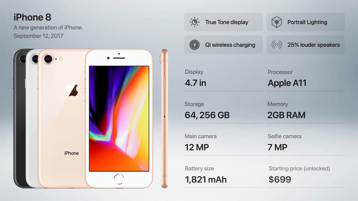 4 iPhone trika koje koriste samo pravi profesionalci