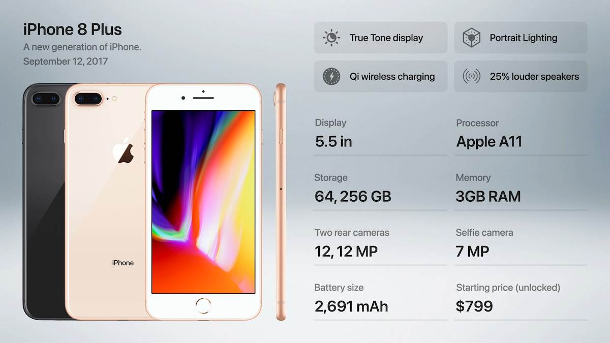 4 iPhone trika koje koriste samo pravi profesionalci