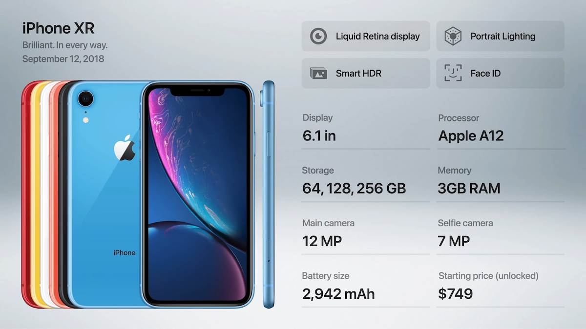 4 iPhone trika koje koriste samo pravi profesionalci