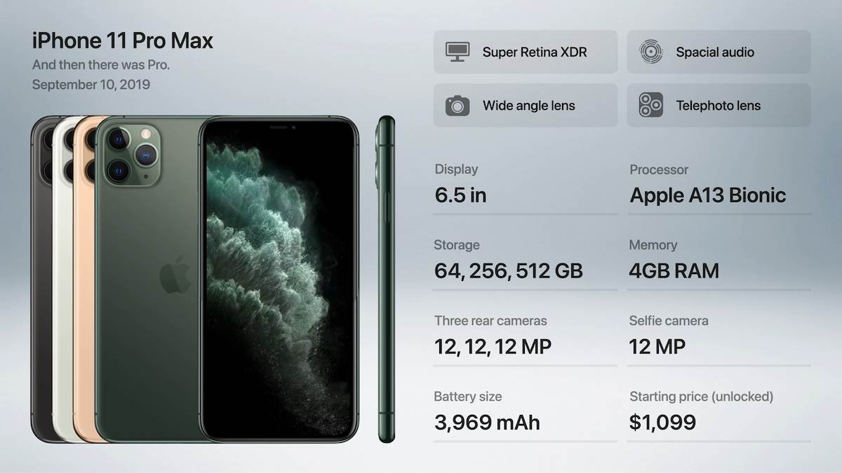 4 iPhone trika koje koriste samo pravi profesionalci