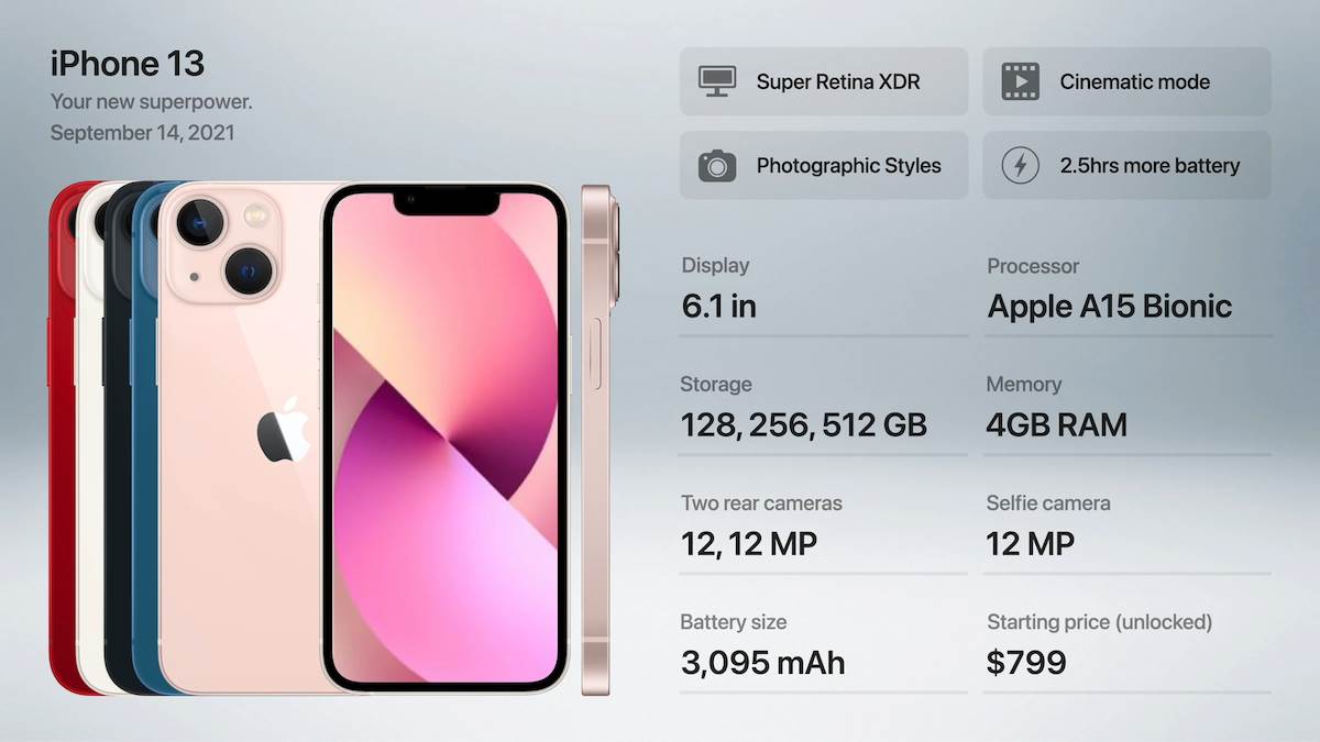 4 iPhone trika koje koriste samo pravi profesionalci