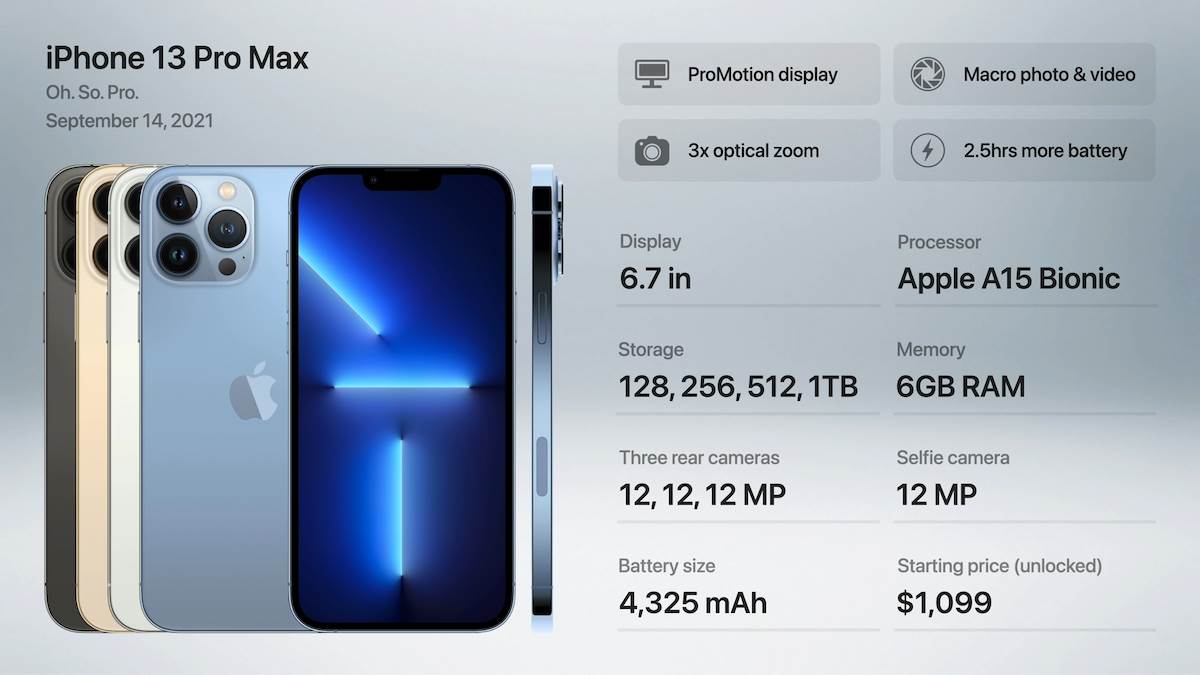 4 iPhone trika koje koriste samo pravi profesionalci