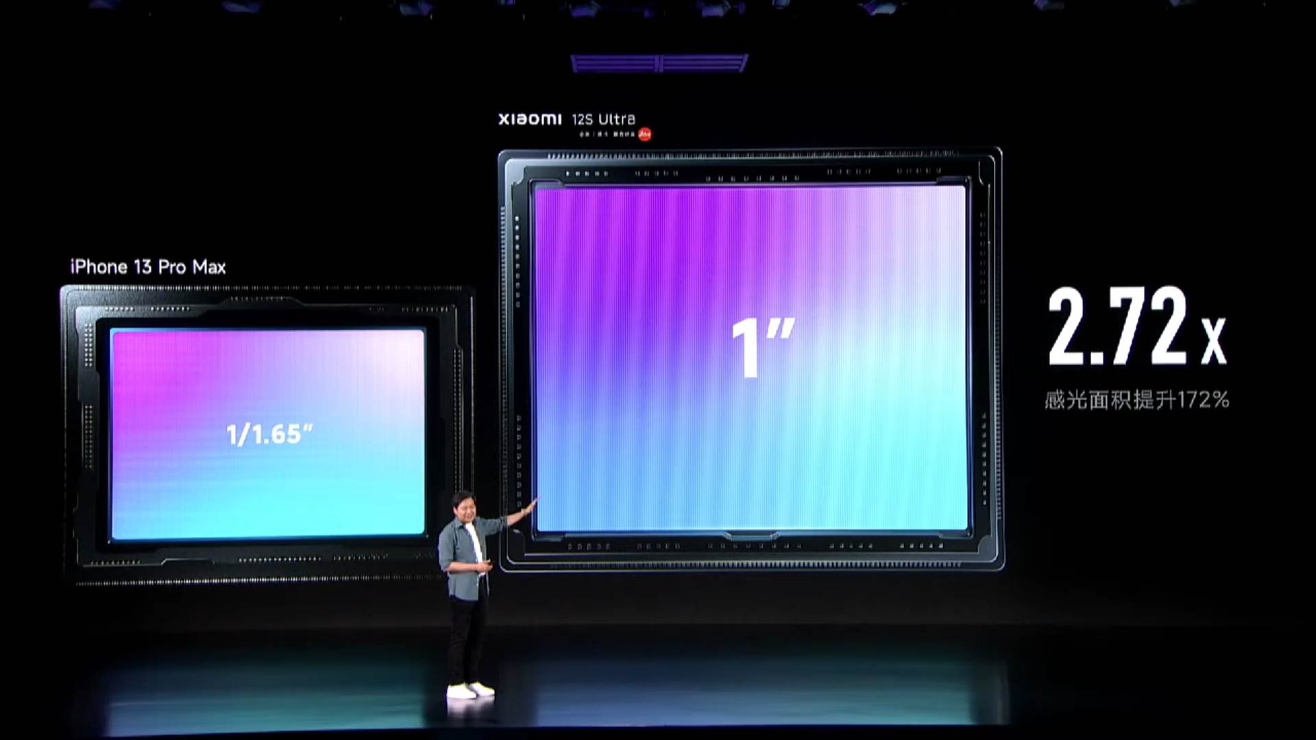 Xiaomi 12S Series New Product Launch Event 1-59-15 screenshot.png