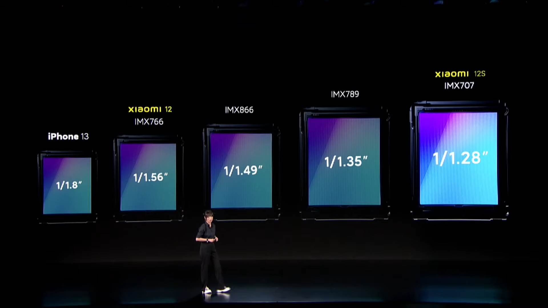 Xiaomi 12S Series New Product Launch Event 1-16-18 screenshot.png