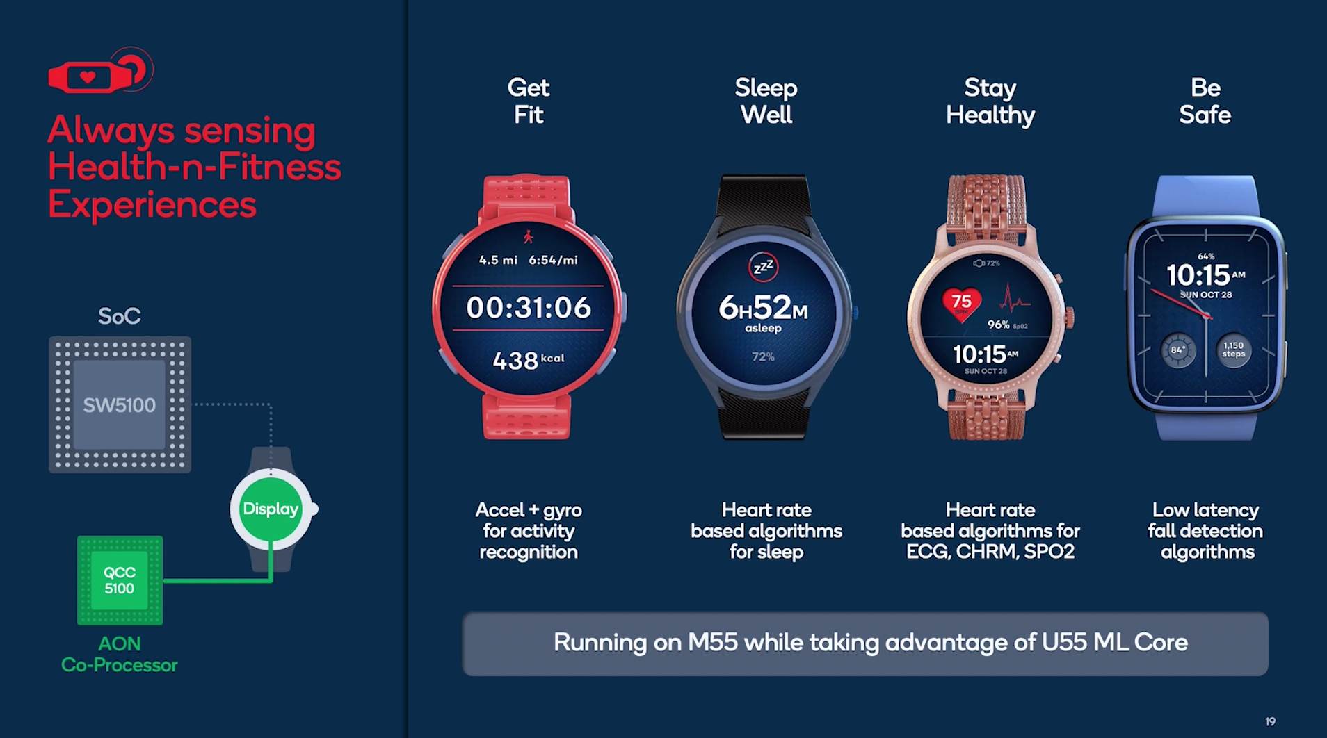 Screenshot 2022-07-20 at 08.26.55.png