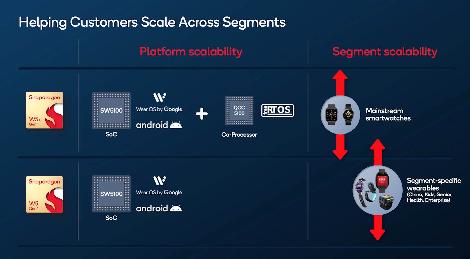 Screenshot 2022-07-20 at 08.28.26.png