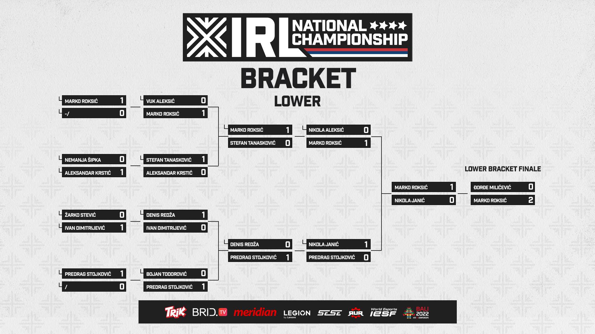 IeSF eFootball šampion Srbije 2022