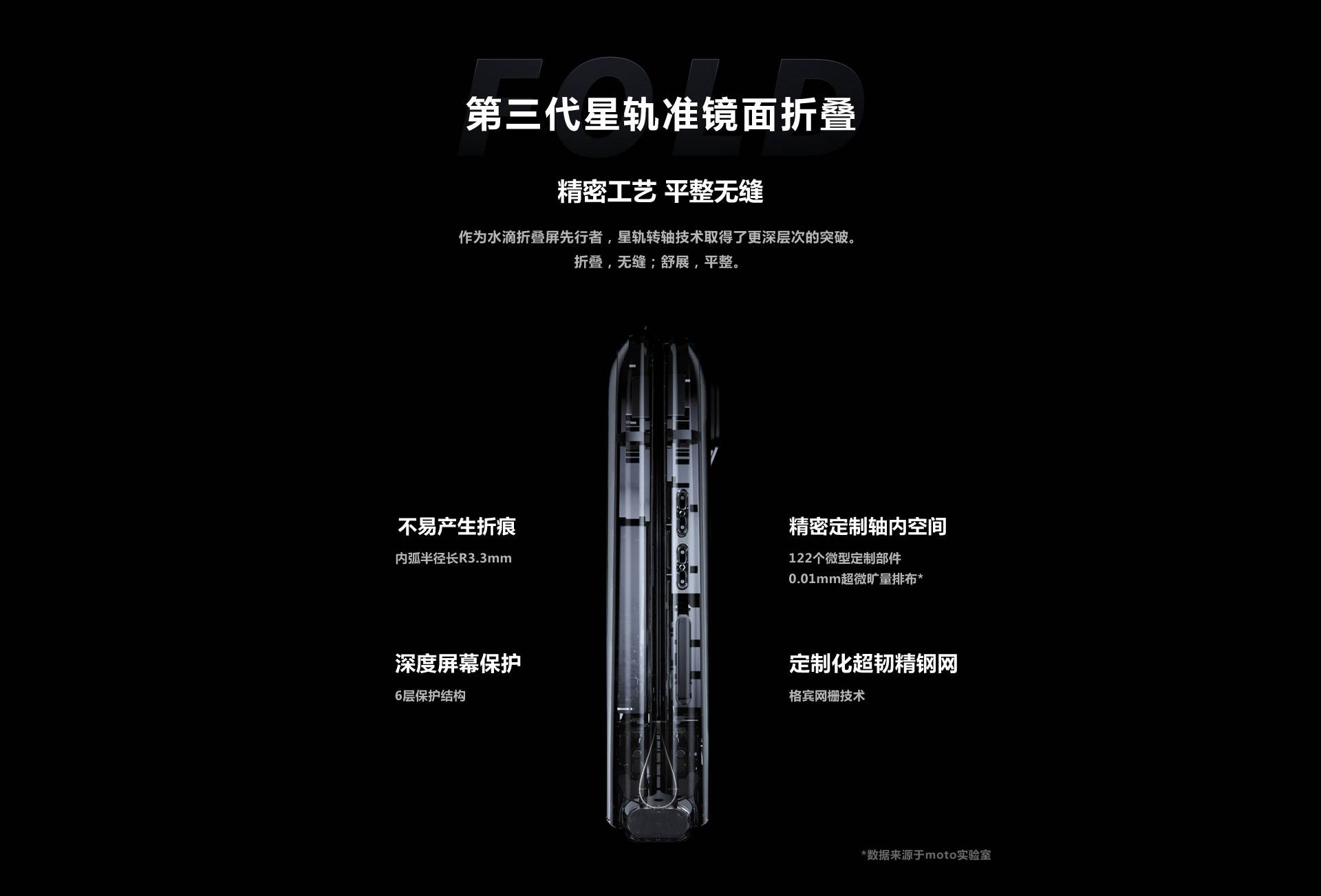 Motorola Moto Razr 2022 18.jpg