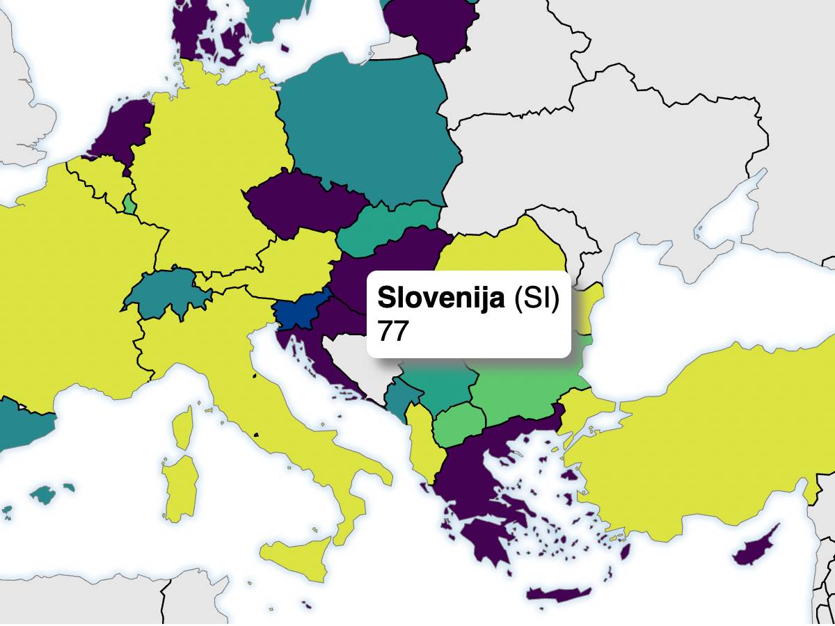 Screenshot 2022-08-25 at 07.00.25.png