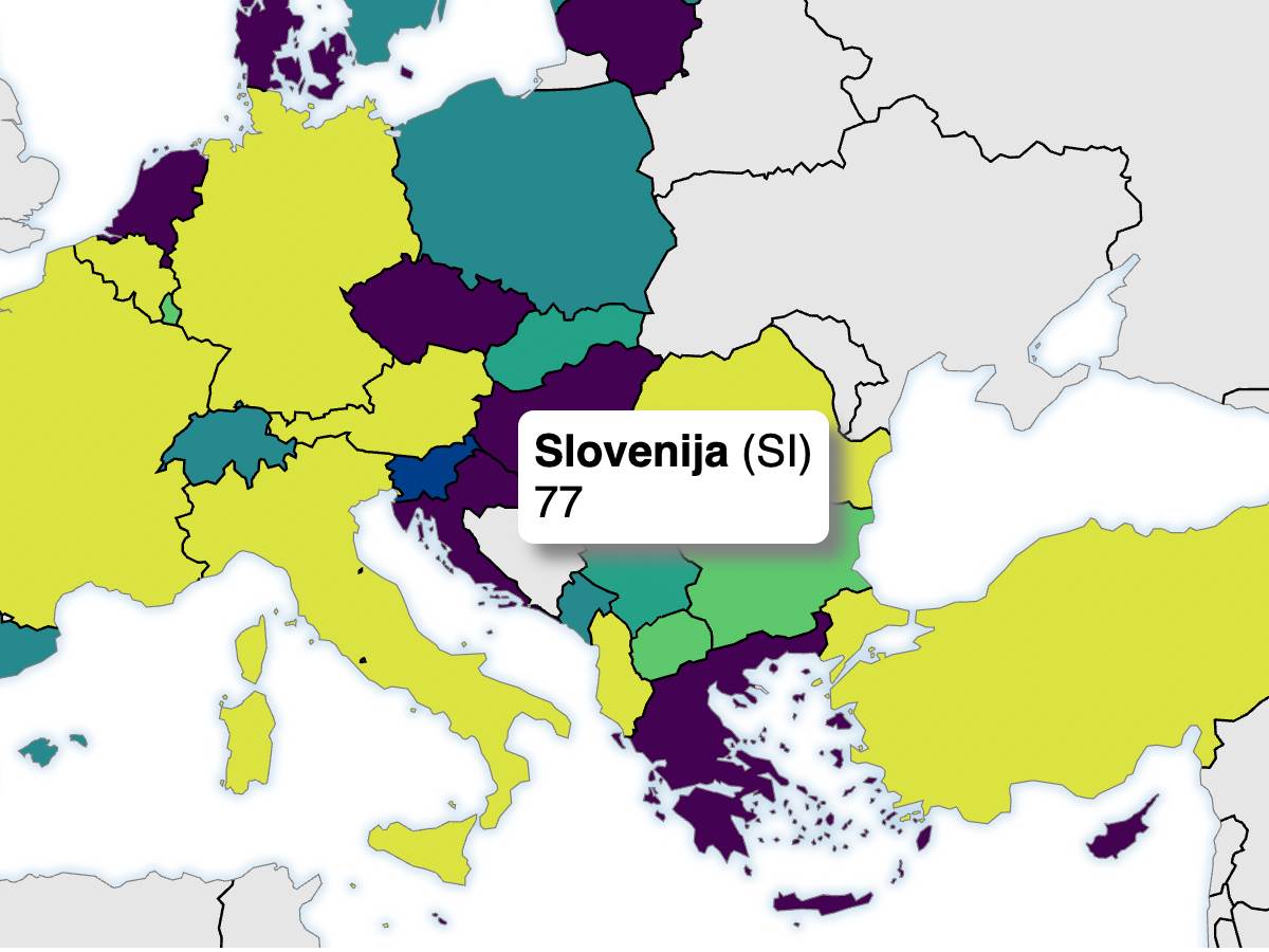 Screenshot 2022-08-25 at 07.03.21.png