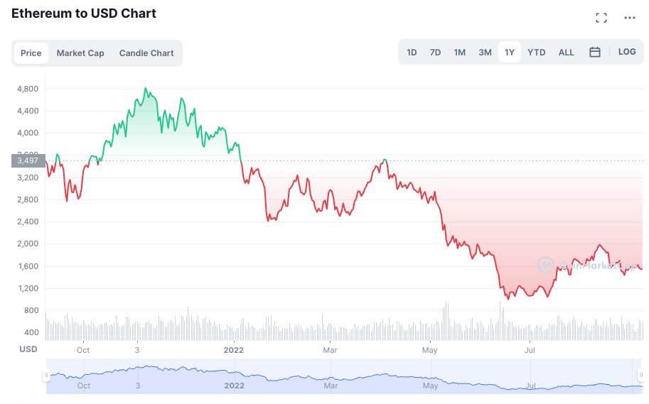 Screenshot 2022-09-07 at 17.46.18.png