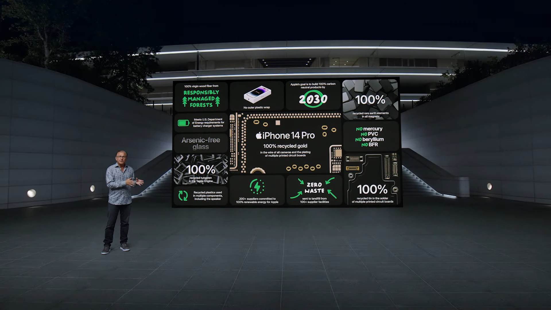 iPhone 14 Pro Max problem sa performansama i pregrevanjem