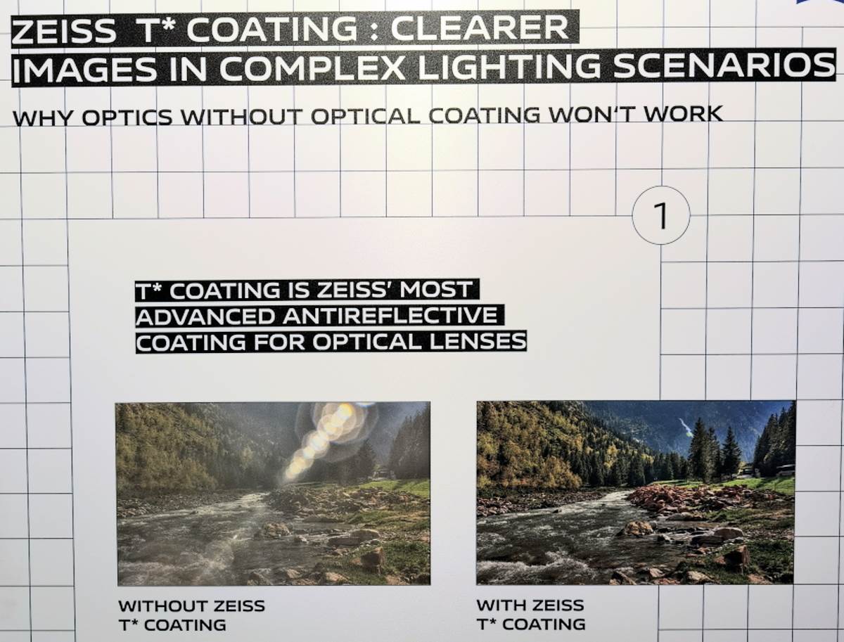 vivo X80 Pro ZEISS T coating 1.jpg