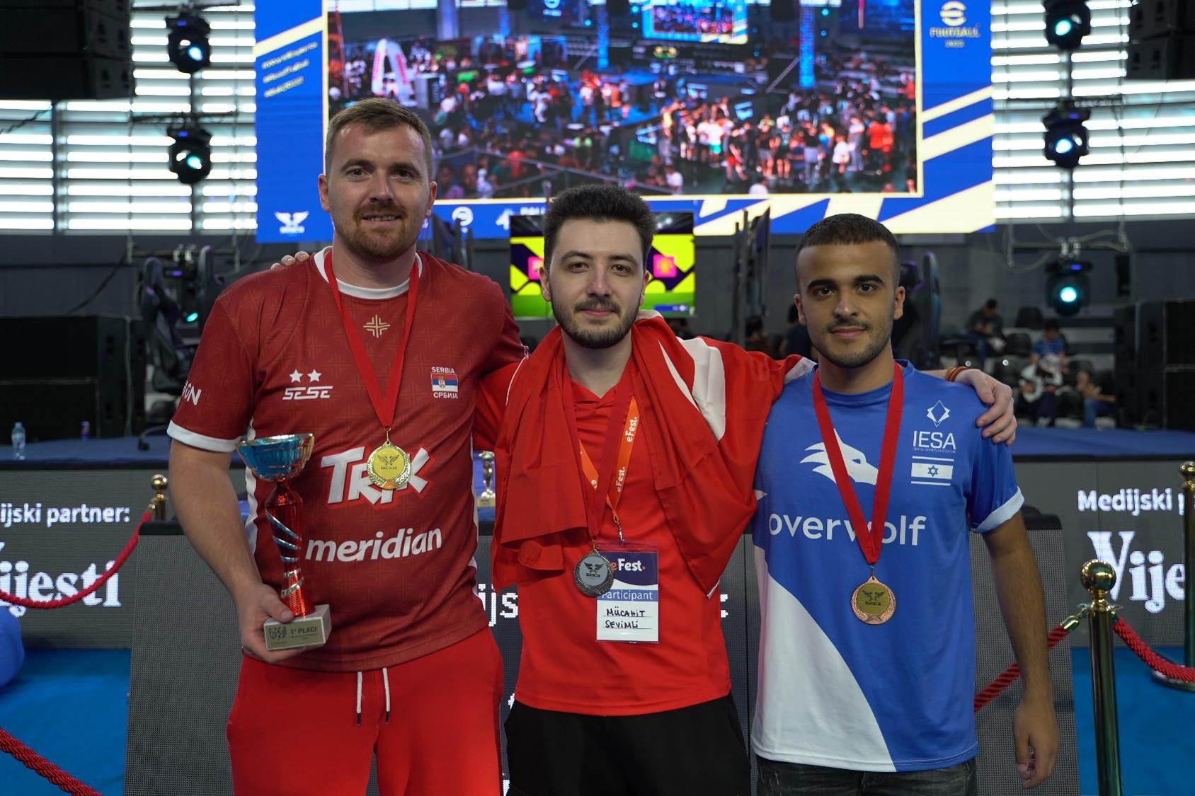 Marko Roksić , Mücahit Sevimli Turska i Orel Daniel Izrael.jpg