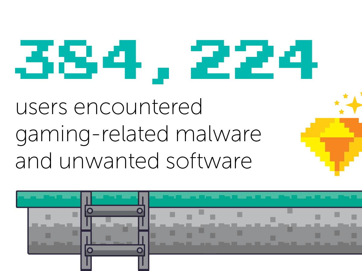 Najopasnije igre istraživanje 2022 2.jpg