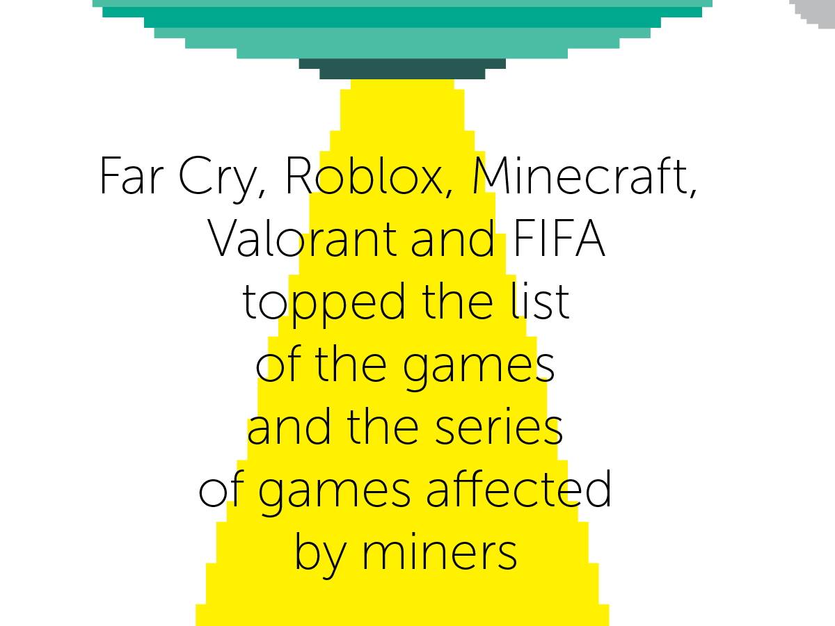 Najopasnije igre istraživanje 2022 4.jpg