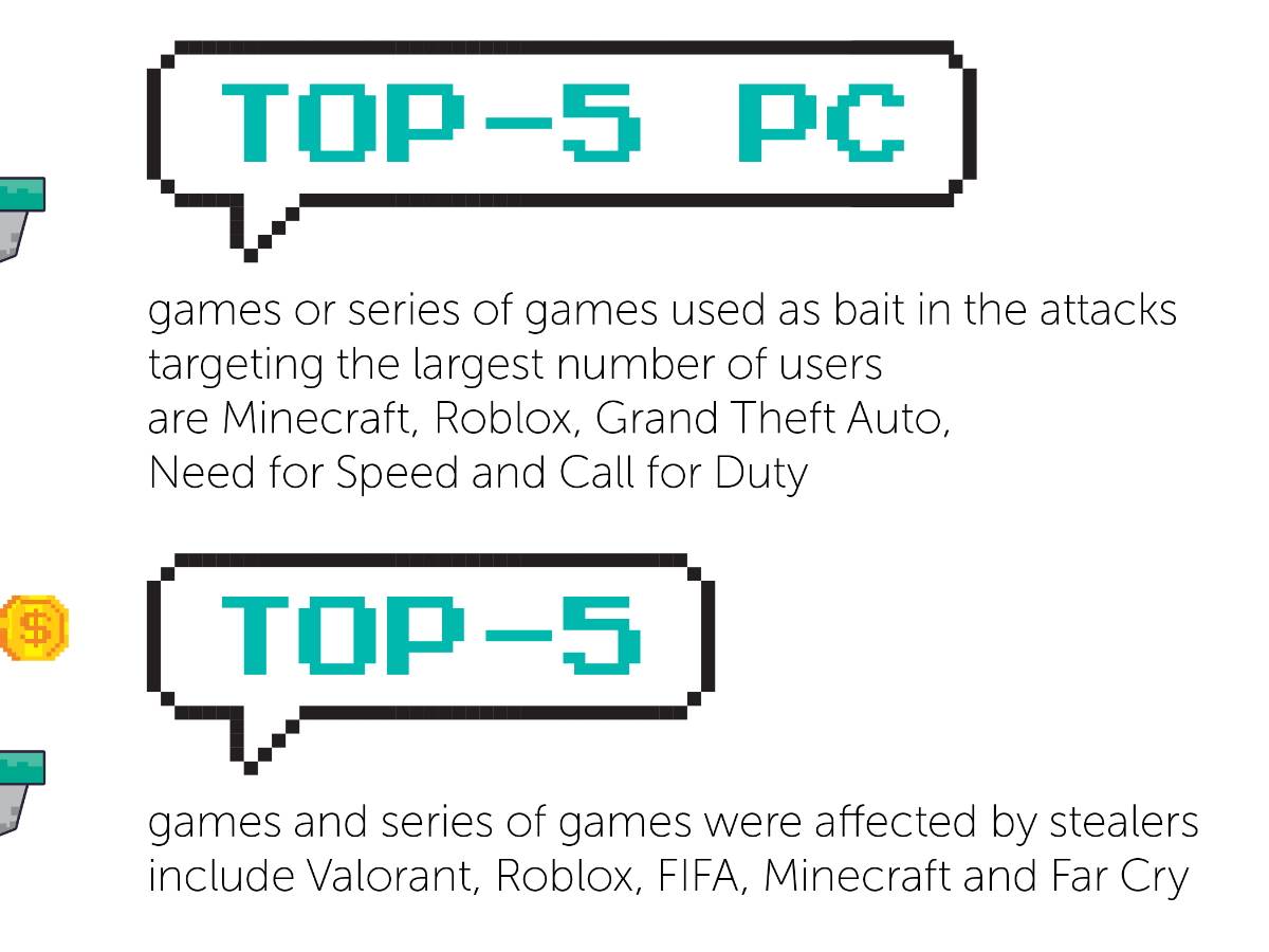 Najopasnije igre istraživanje 2022 5.jpg