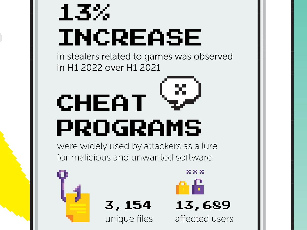 Najopasnije igre istraživanje 2022 6.jpg