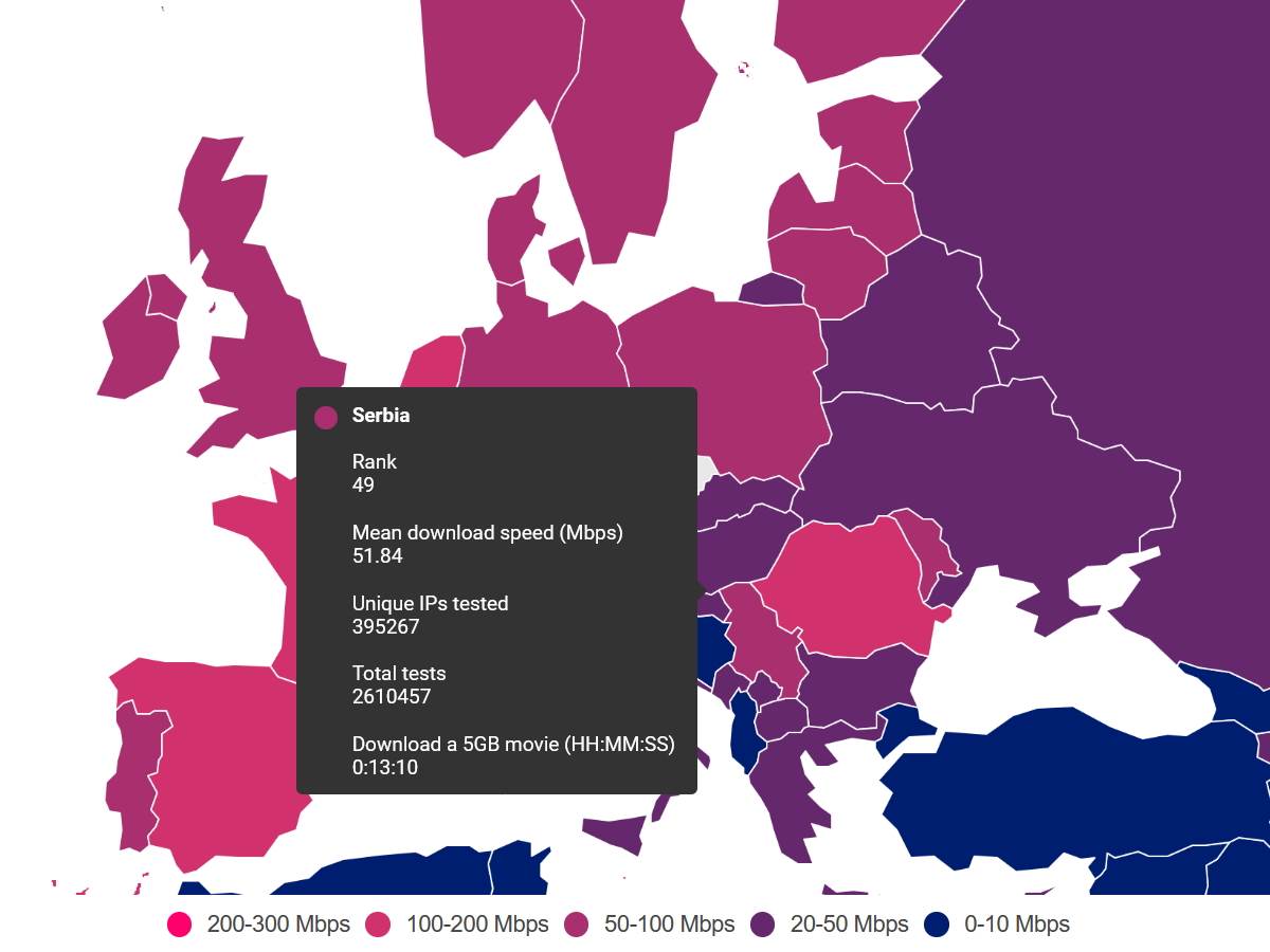 Kako bi svet izgledao bez interneta
