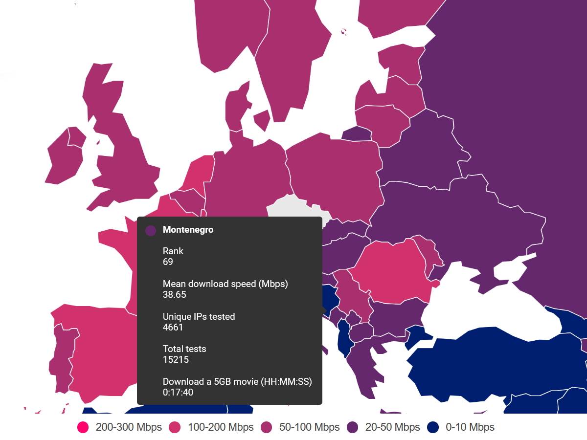 Kako bi svet izgledao bez interneta