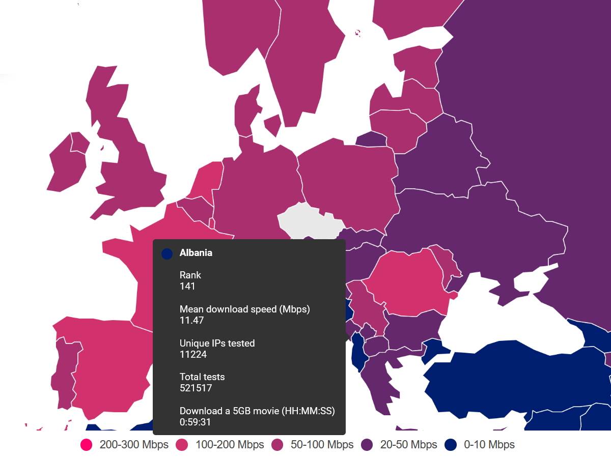 Kako bi svet izgledao bez interneta