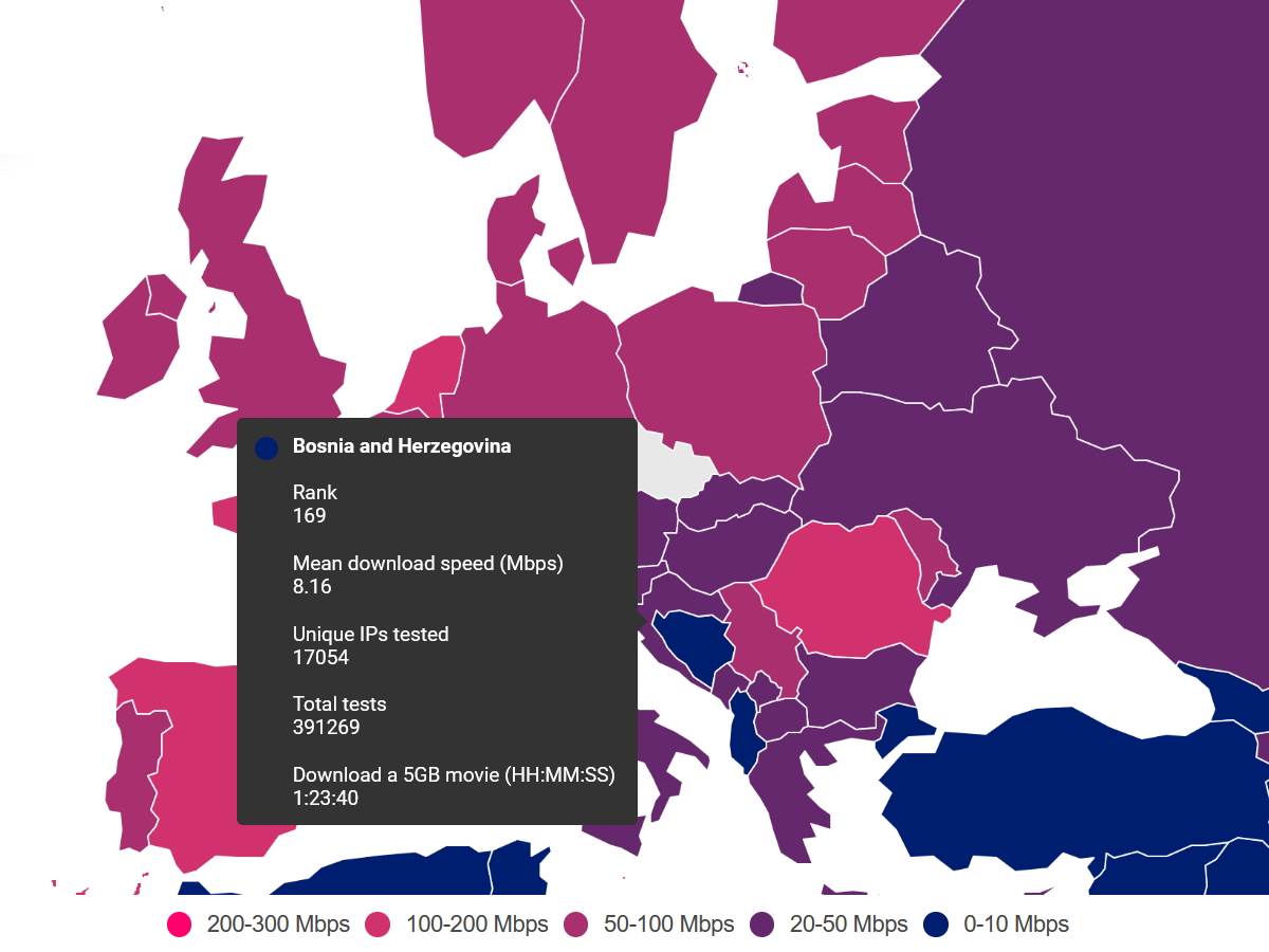 Kako bi svet izgledao bez interneta