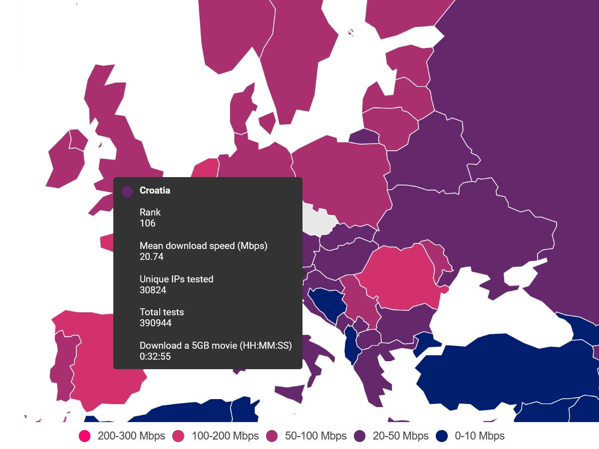 Kako bi svet izgledao bez interneta
