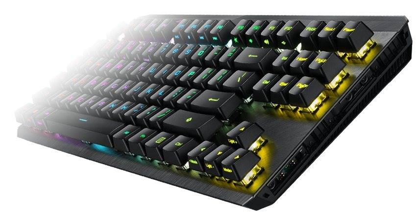 ROG Claymore II ergonomija