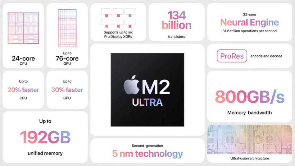 WWDC 2023 — June 5 _ Apple 14-17 screenshot.jpg
